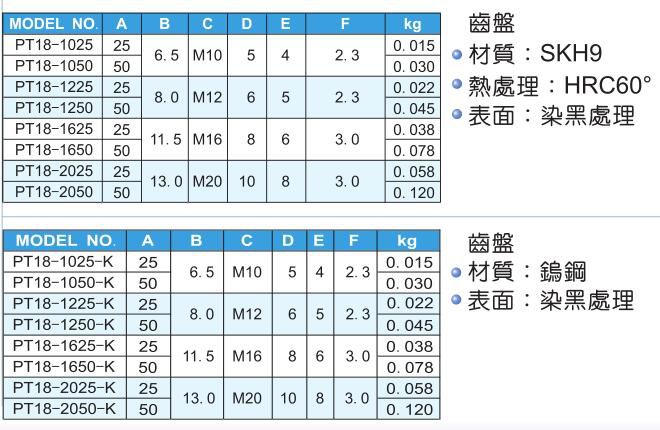 QQ截圖20191128130916.jpg